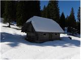 Gozdarska koča Rovtarica - Planina Pečana